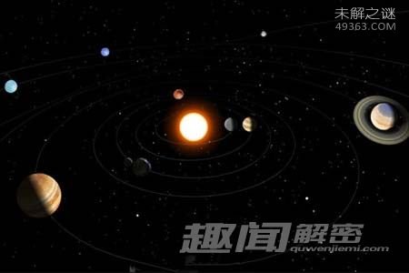 '九星连珠会发生什么，一种极其罕见的天象'