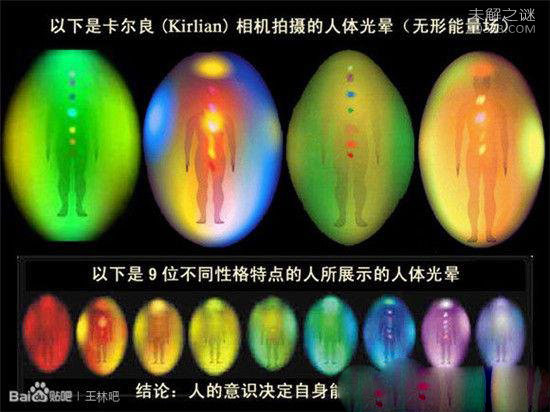 '人体辉光实验：每个人的身体都能发光'