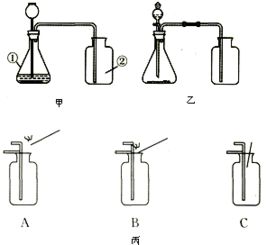 co2气体使用安全知识