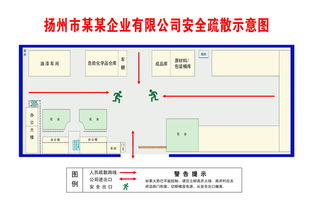 商场消防安全疏散知识