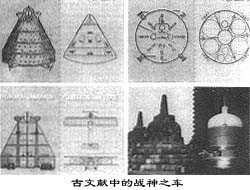 '探索古印度人制造宇宙飞船之谜'