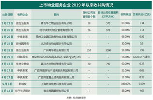 物业上半汇报优美句子