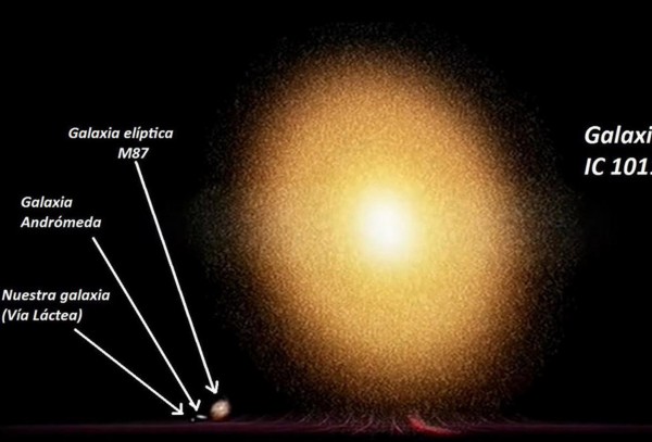 '太空十大发现之最：恒星每秒旋转440公里'