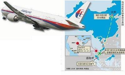 '马航MH370神秘消失，十大离奇失踪事件震惊世界'