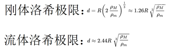 '看过《流浪地球》的小伙伴都知道有个叫洛希极限'