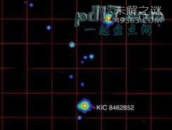 '开普勒望远镜的十大发现：kepler-421b行星一年竟有704天'