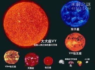 '科学家迄今为止发现的7个最极端的星球'