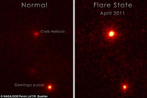 '科学家揭开蟹状星云神秘强烈耀斑形成之谜'
