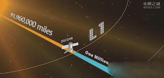 'NASA明年发射太阳探测器!开启“触摸”太阳计划'