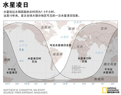 '水星凌日预示着什么?多少年才会出现？'