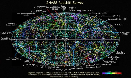 '科学家绘制迄今最完整宇宙3D地图呈现5万星系'