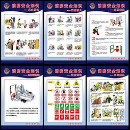 消防安全知识标签