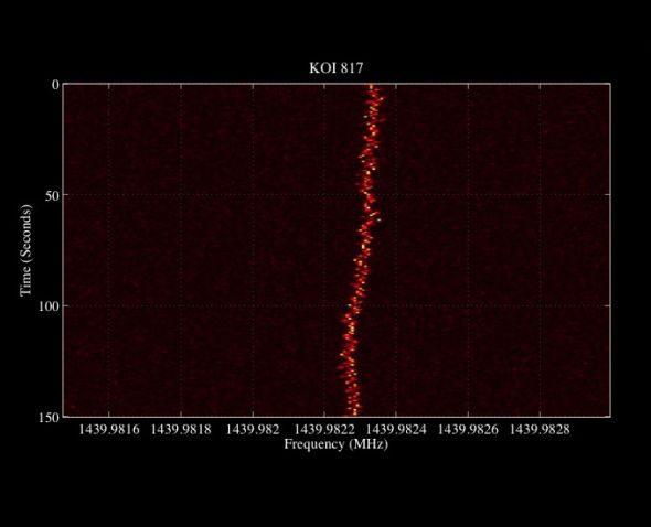 '美科学家收到疑似外星信号'