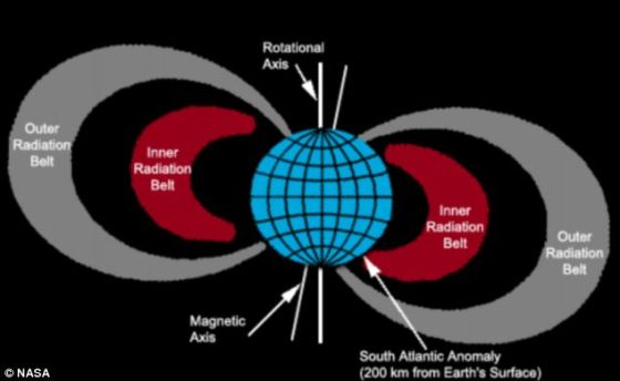 '科学家揭示太空百慕大：辐射强度随高度速降'