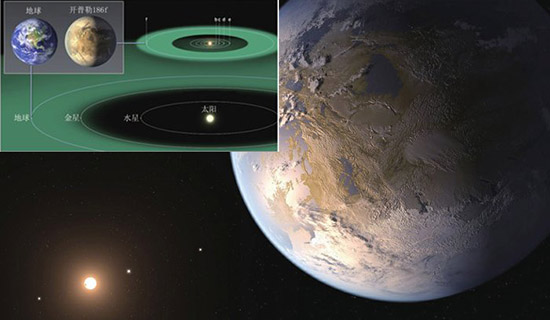 開普勒186f是第二個地球大小位置剛好並處於宜居帶內